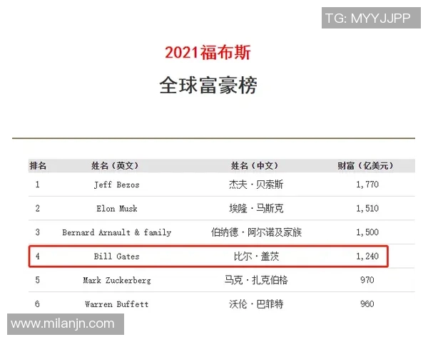 古斯塔沃合同即将到期联赛撤销报名海港生涯仅剩一场亚冠挑战 古斯塔沃合同即将到期联赛撤销报名海港生涯仅剩一场亚冠挑战