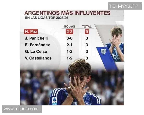 帕斯有望在阿根廷国家队中获得首发机会引发关注与期待 帕斯有望在阿根廷国家队中获得首发机会引发关注与期待