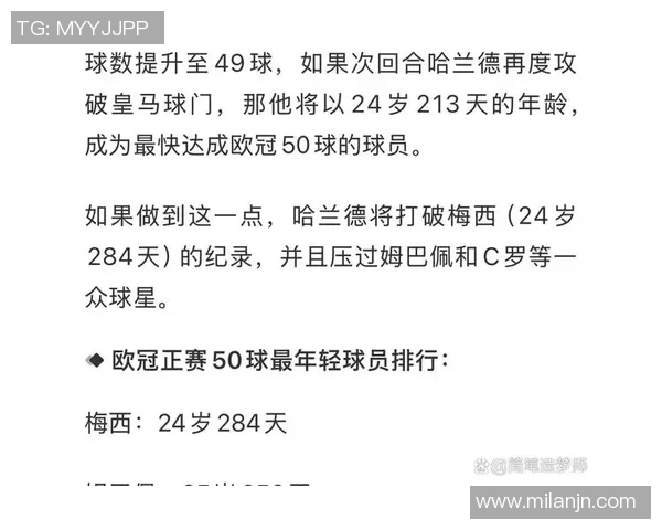 哈兰德与姆巴佩欧冠前50场表现对比进球助攻数据一览 哈兰德与姆巴佩欧冠前50场表现对比进球助攻数据一览