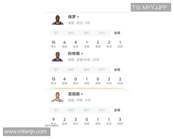 快船新赛季主场球迷墙区域季票仅需495美元每场平均票价仅12美元 快船新赛季主场球迷墙区域季票仅需495美元每场平均票价仅12美元