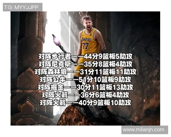 杰弗森分析雄鹿需耐心等待联盟竞价独行侠若卖东契奇将遭重创